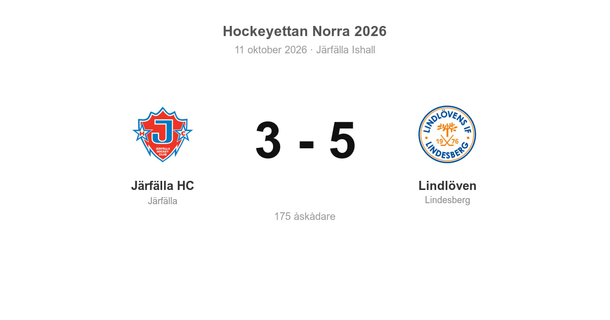 Lindlöven vann bortamötet med Järfälla HC
