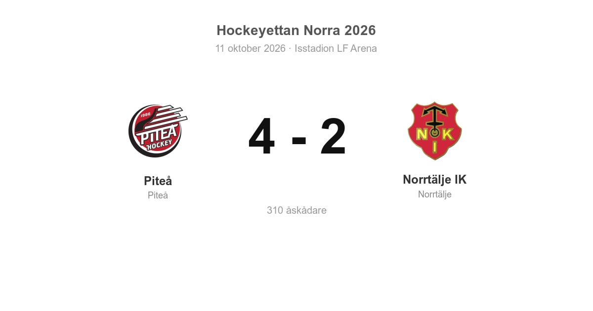 Vinst mot Norrtälje IK på hemmaplan