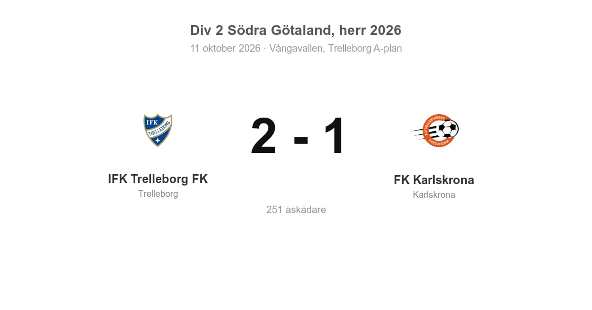 IFK Trelleborg vann hemma mot FK Karlskrona