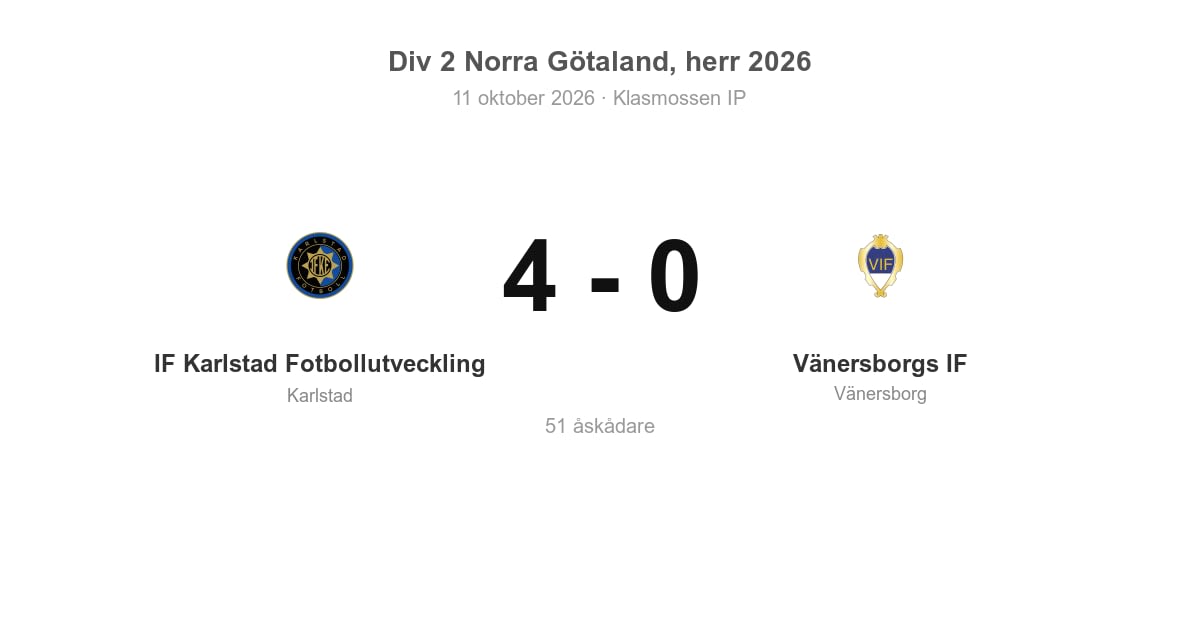 Förlust mot IF Karlstad i bortamatchen