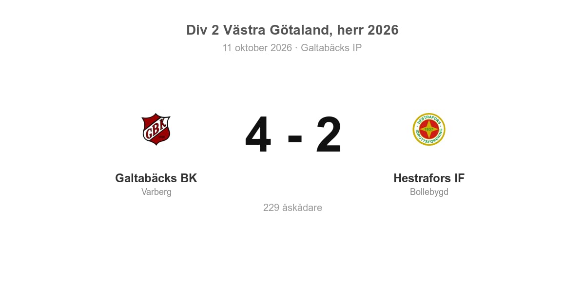 Hestrafors IF föll borta mot Galtabäcks BK