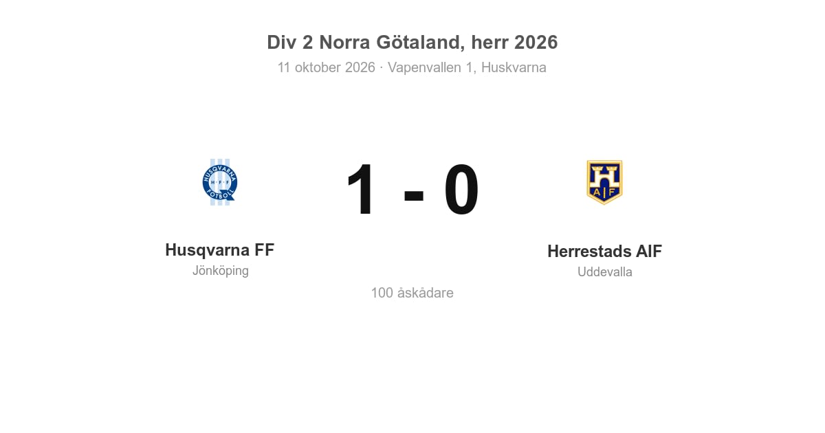 Husqvarna FF vann hemma mot Herrestads AIF