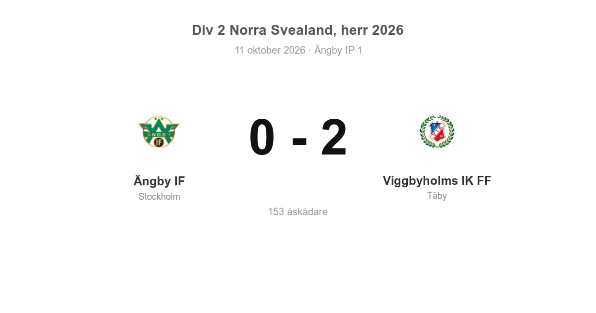 Viggbyholms IK FF vann bortamatchen mot Ängby IF