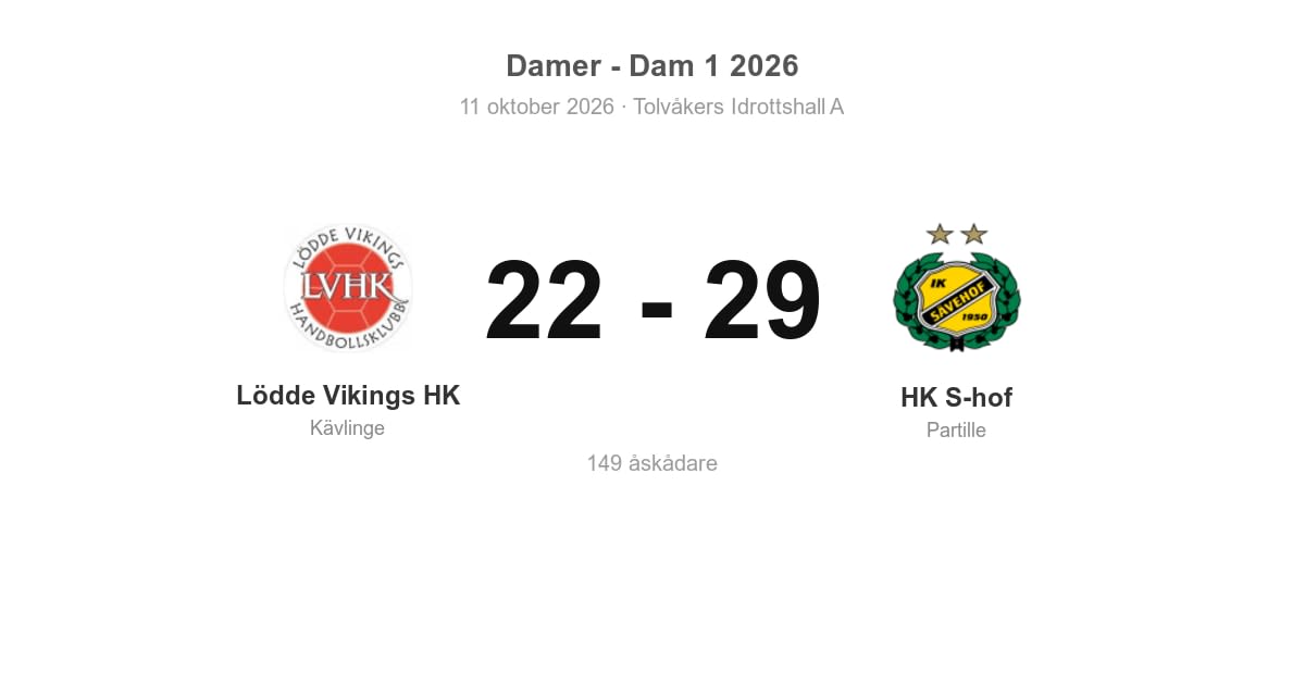 Förlust mot HK S-hof på hemmaplan för Lödde Vikings HK