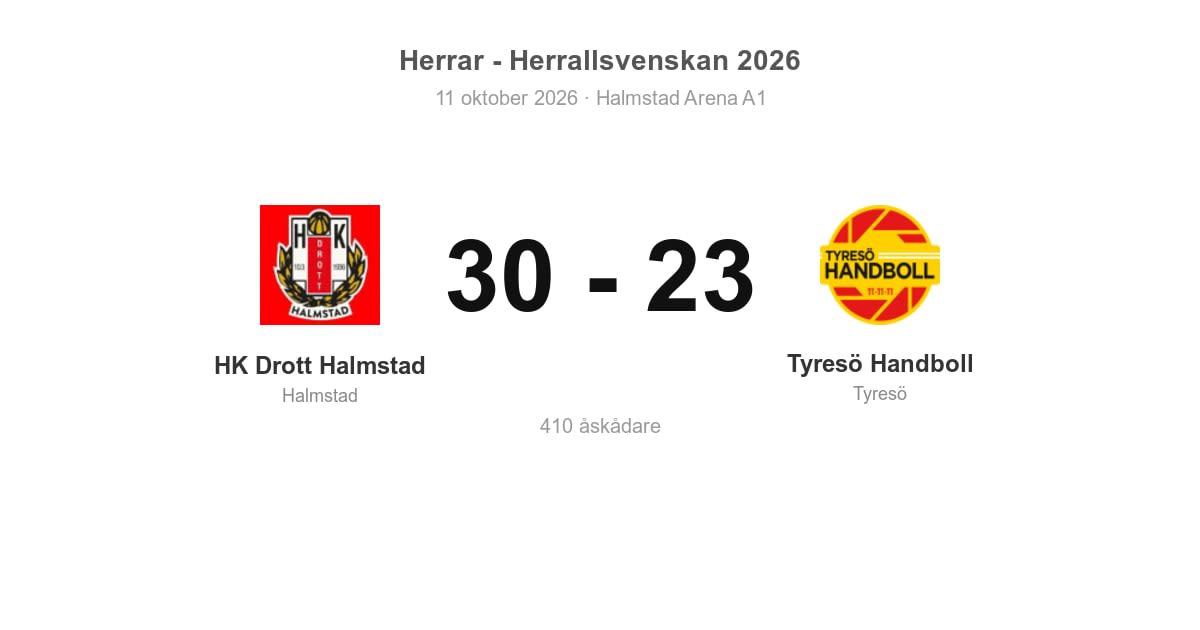 HK Drott Halmstad vann hemma mot Tyresö Handboll