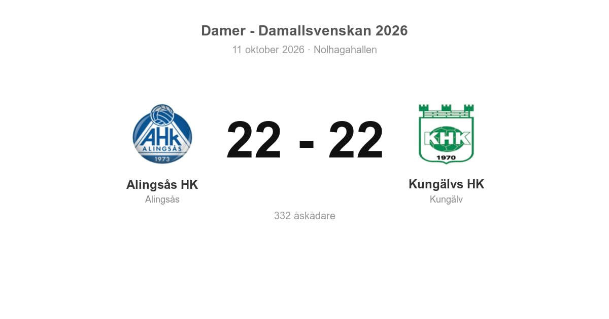 Alingsås HK spelade oavgjort hemma mot Kungälvs HK