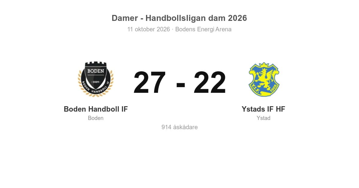 Vinst mot Ystads IF HF på hemmaplan