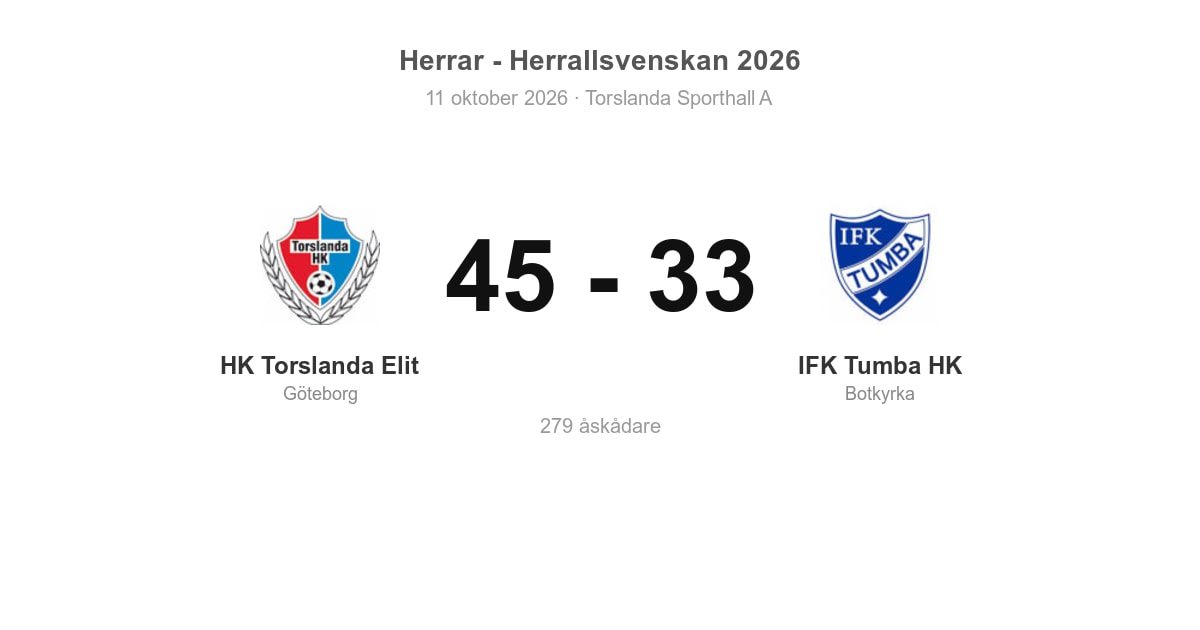 IFK Tumba föll i bortamatchen mot HK Torslanda Elit