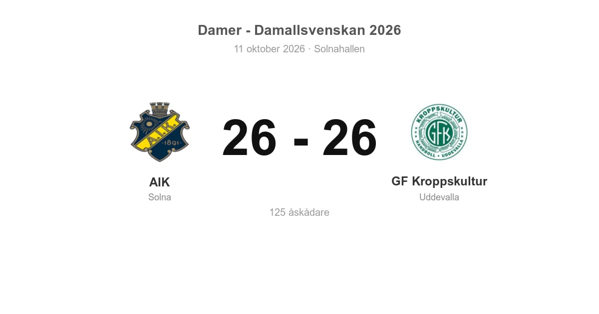 Oavgjort mot GF Kroppskultur på hemmaplan