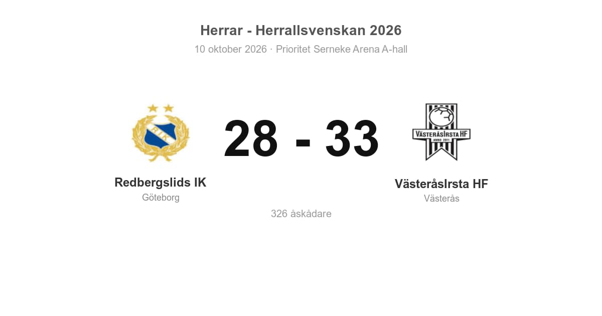 VästeråsIrsta HF vann bortamötet med Redbergslids IK