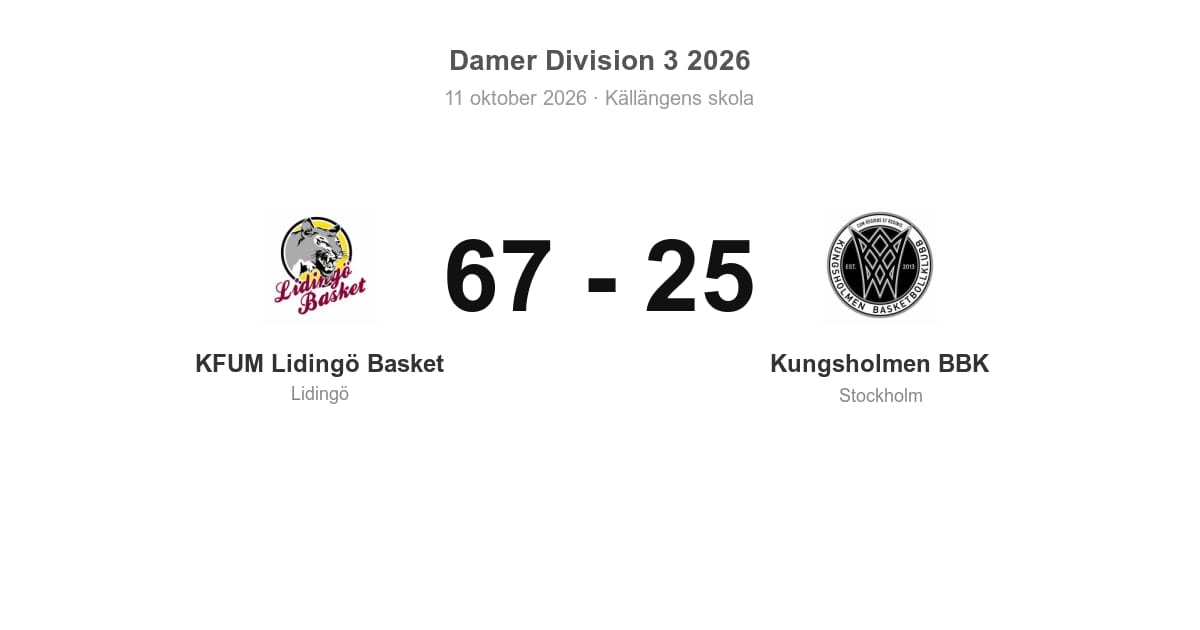 Vinst mot Kungsholmen BBK i hemmamatch