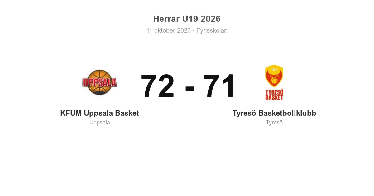 KFUM Uppsala Basket vann hemma mot Tyresö Basketbollklubb