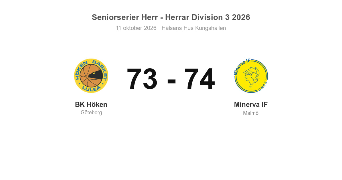 Förlust mot Minerva IF i hemmamatch