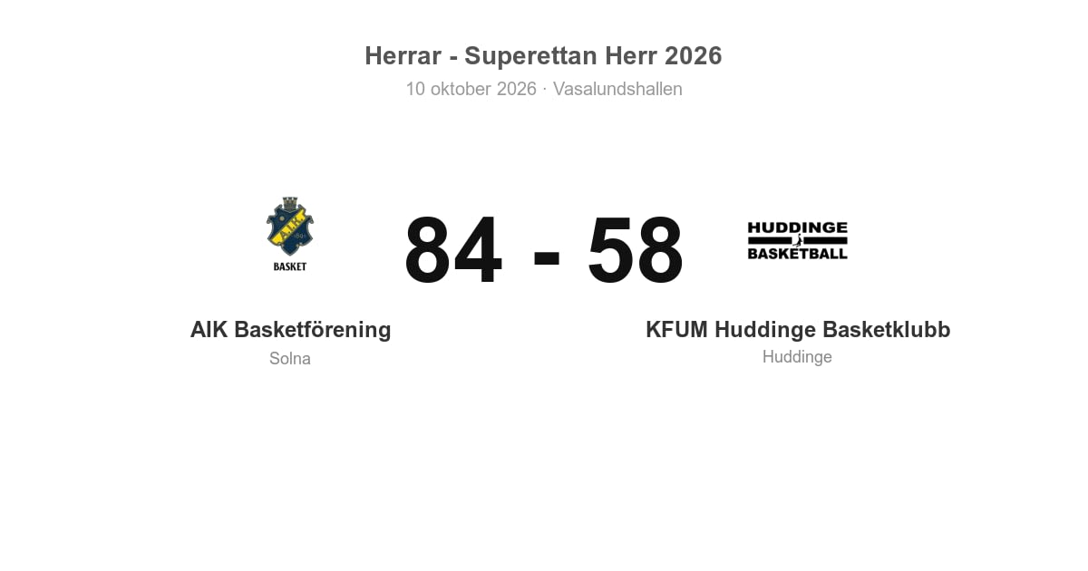 Vinst för AIK Basketförening hemma mot KFUM Huddinge