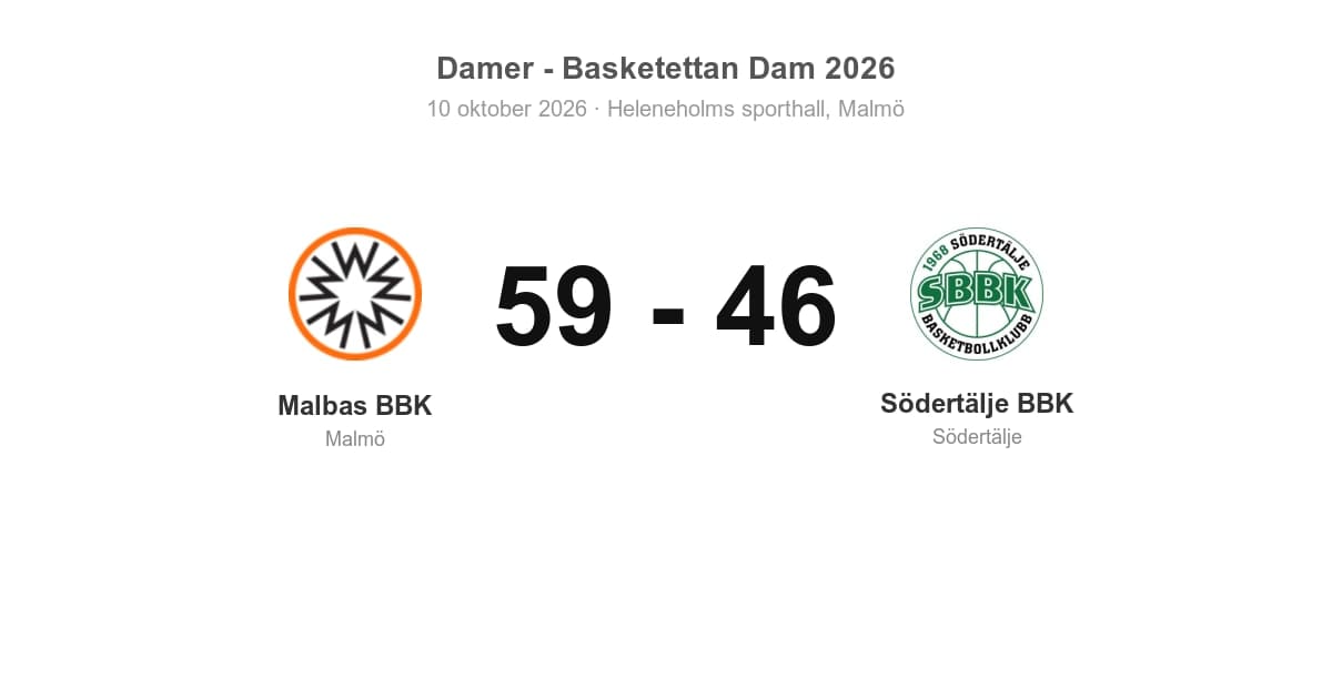 Södertälje BBK föll i bortamötet med Malbas BBK
