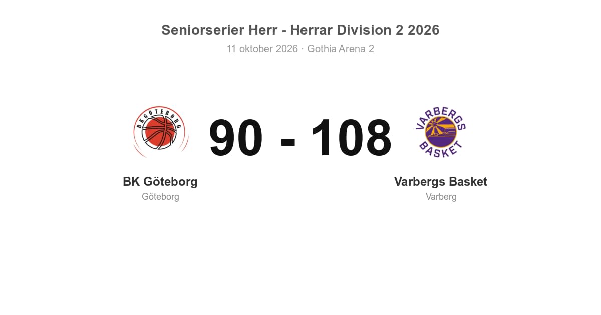Varbergs Basket vann bortamötet mot BK Göteborg