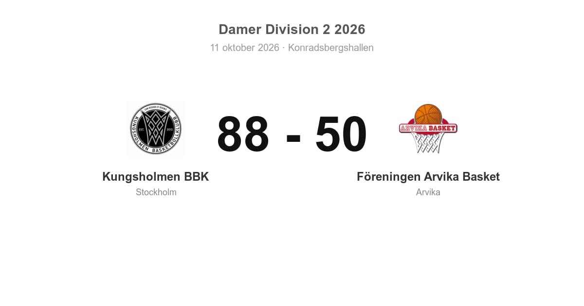 Förlust mot Kungsholmen BBK i bortamatch