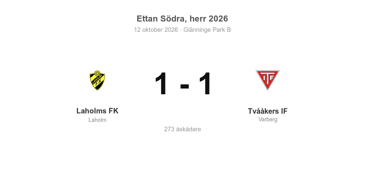 Laholms FK spelade oavgjort hemma mot Tvååkers IF