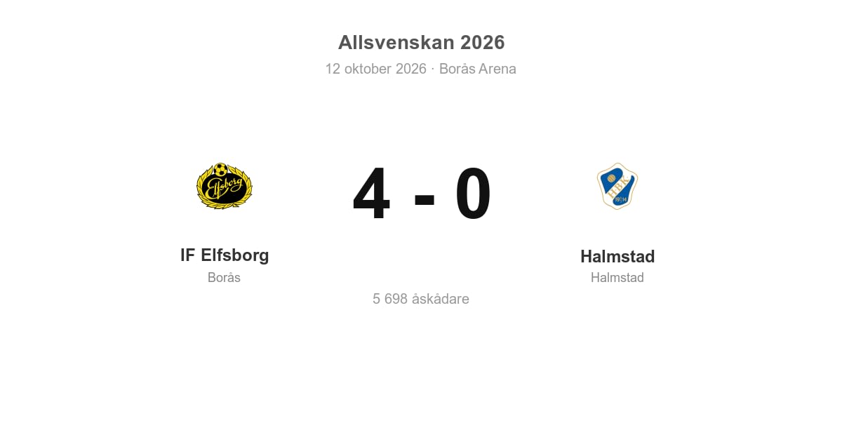 Förlust mot IF Elfsborg i bortamatch