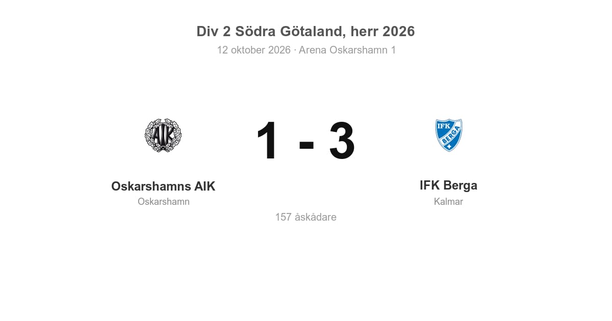 Förlust mot IFK Berga på hemmaplan