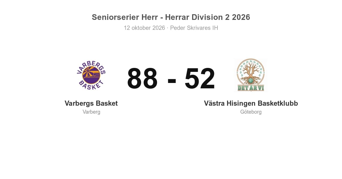Vinst mot Västra Hisingen hemma för Varbergs Basket