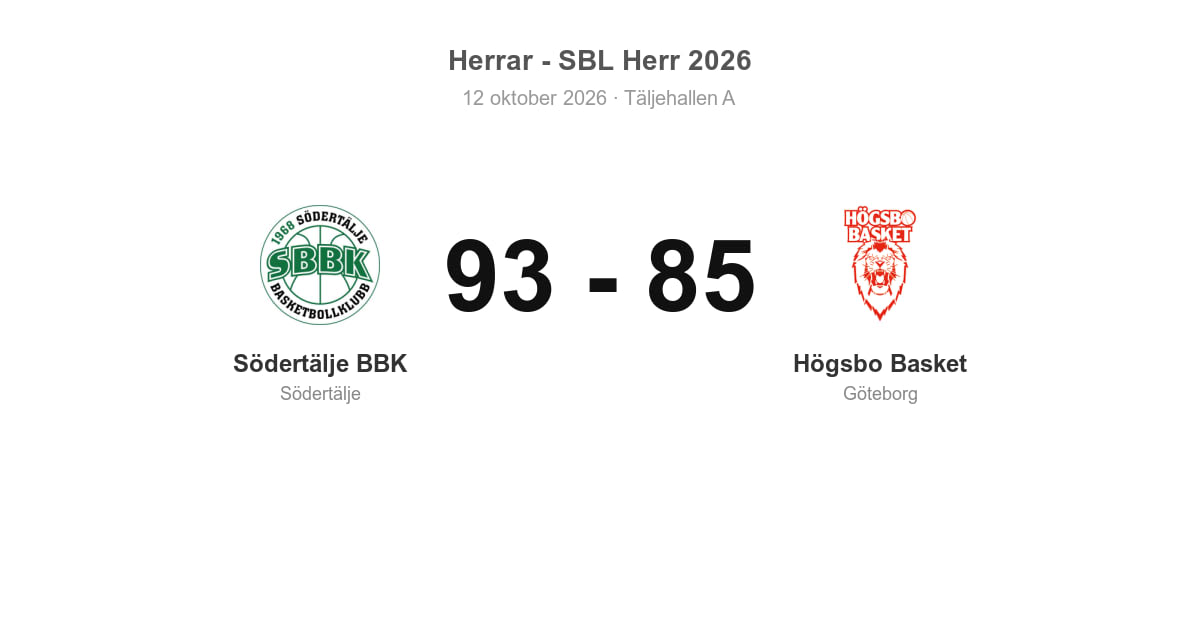 Södertälje BBK vann hemma mot Högsbo Basket