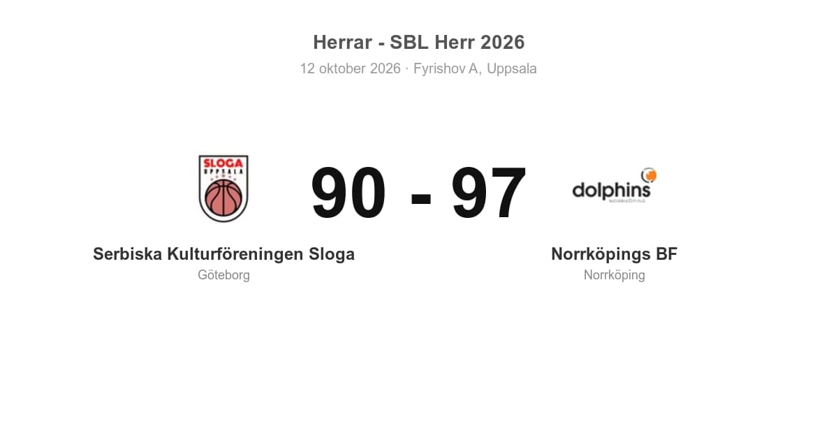 Förlust mot Norrköpings BF på hemmaplan