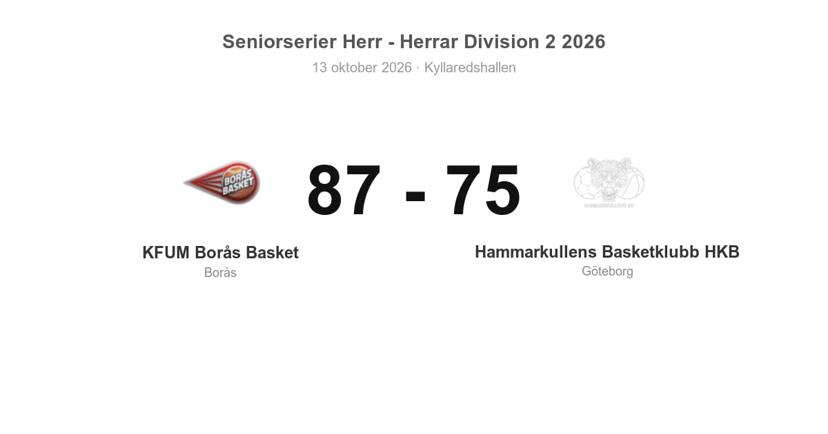Förlust mot KFUM Borås Basket i bortamatch