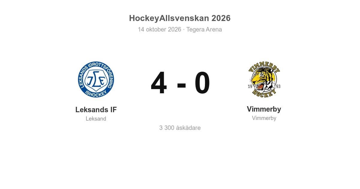 Leksands IF vann hemma mot Vimmerby