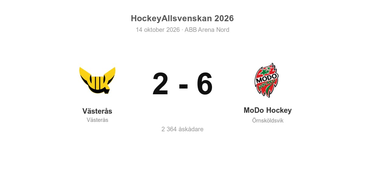 Förlust mot Västerås på bortais
