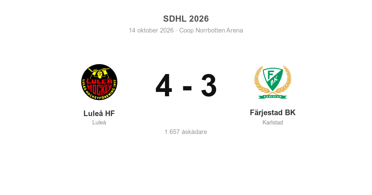 Luleå HF vann hemmamötet med Färjestad BK