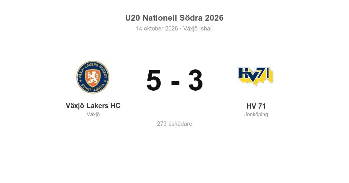 HV 71 föll i bortamatchen mot Växjö Lakers HC
