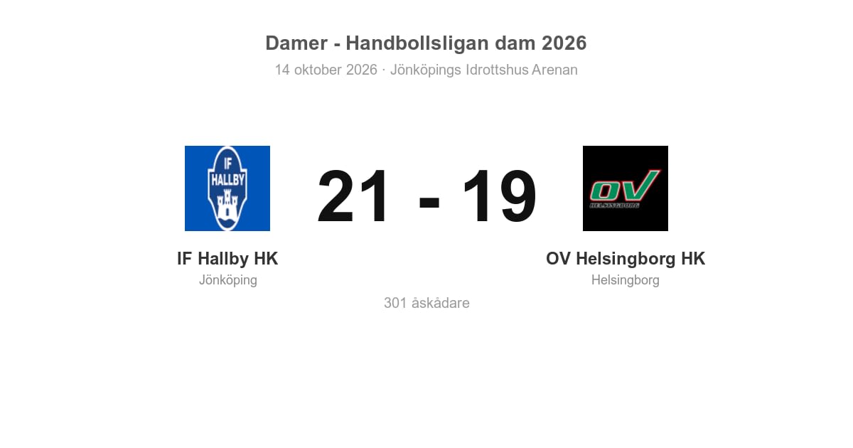 Vinst mot OV Helsingborg HK på hemmaplan