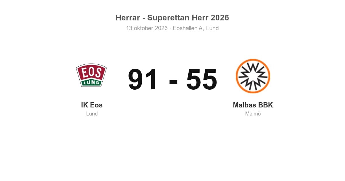 IK Eos vann hemma mot Malbas BBK