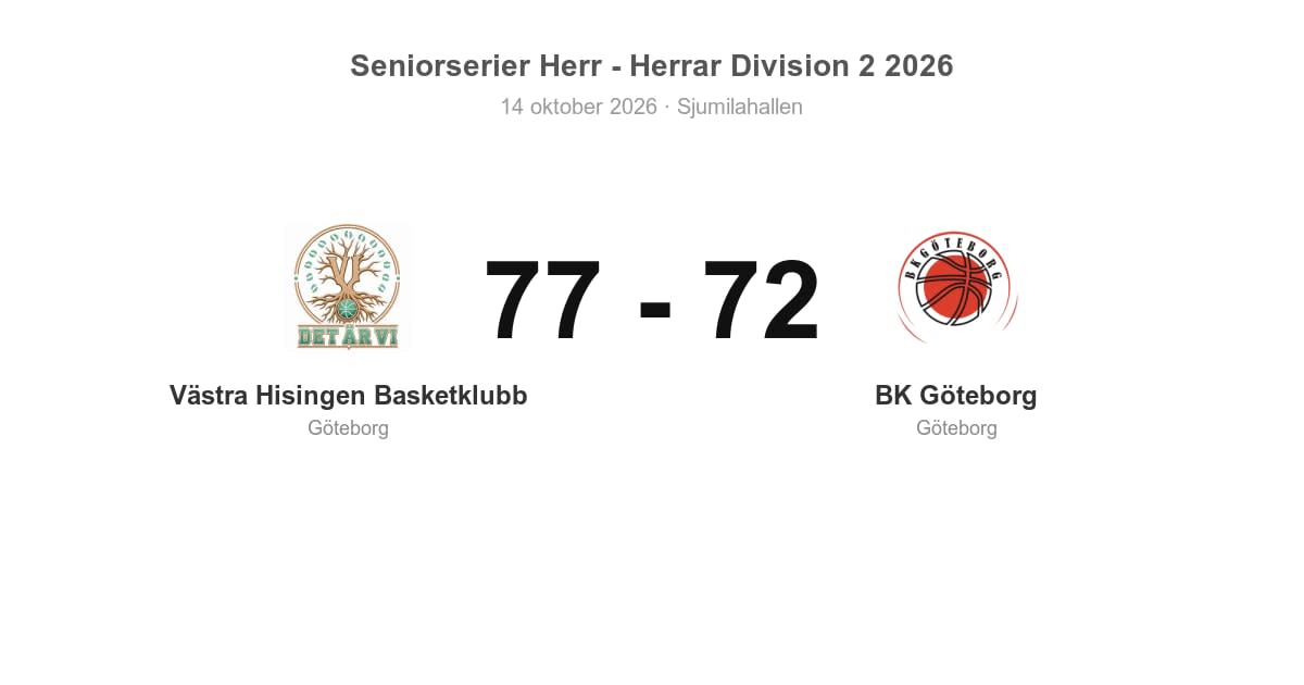 Västra Hisingen Basketklubb vann hemmamötet med BK Göteborg