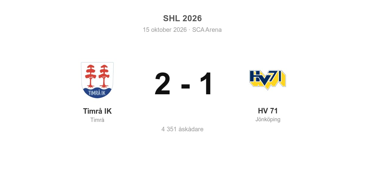 Vinst för Timrå IK mot HV 71 på hemmaplan