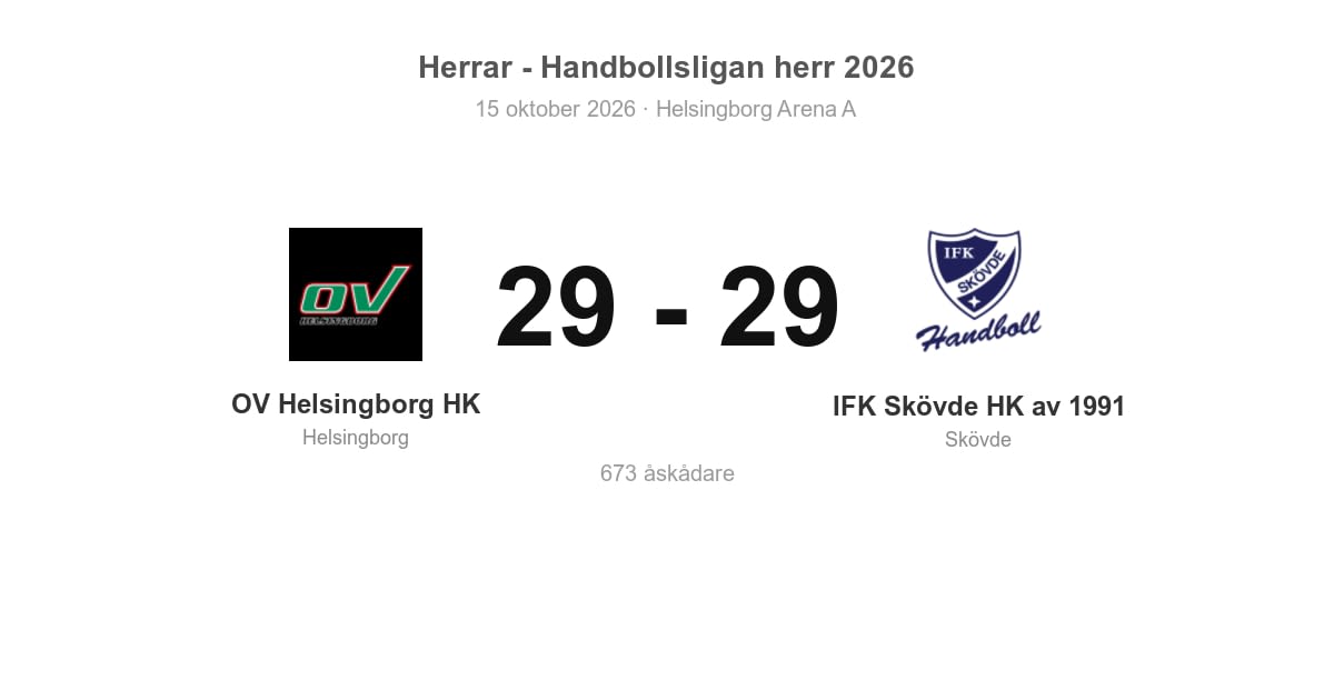 Skövde kryssade borta mot OV Helsingborg