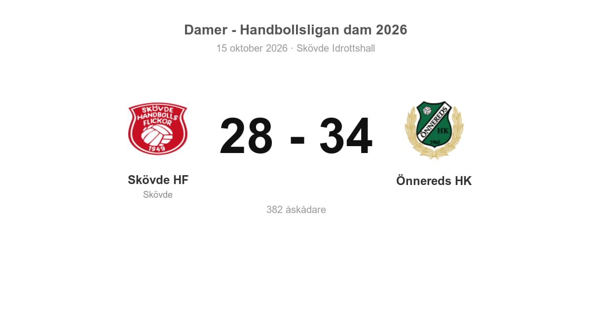 Skövde HF föll hemma mot Önnereds HK
