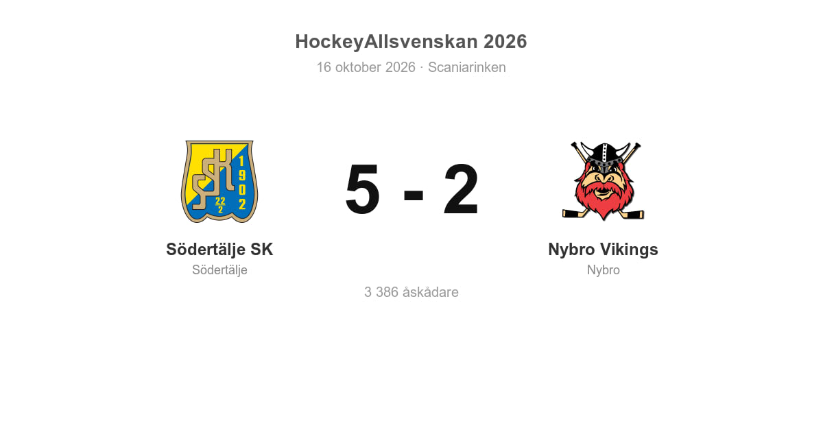 Södertälje SK vann hemma mot Nybro Vikings