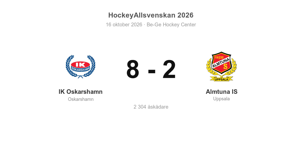 IK Oskarshamn vann hemma mot Almtuna IS