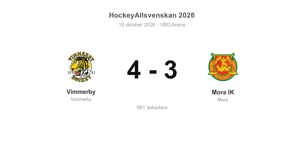 Vinst mot Mora IK i hemmamatch