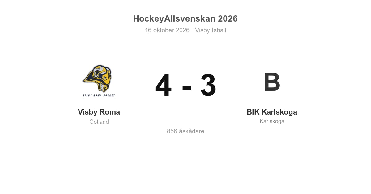 Visby Roma vann hemma mot BIK Karlskoga