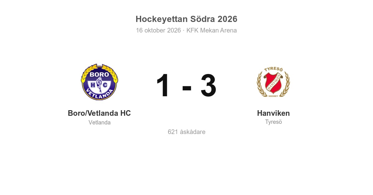 Förlust mot Hanviken i hemmamatchen