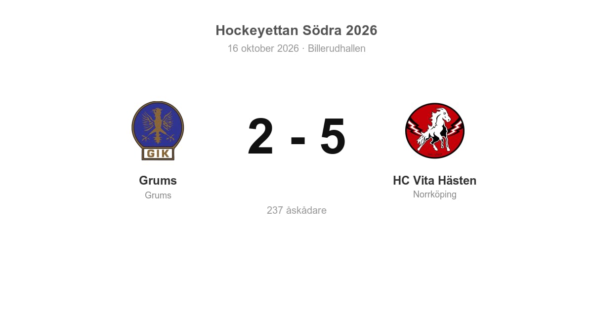 Grums föll hemma mot HC Vita Hästen