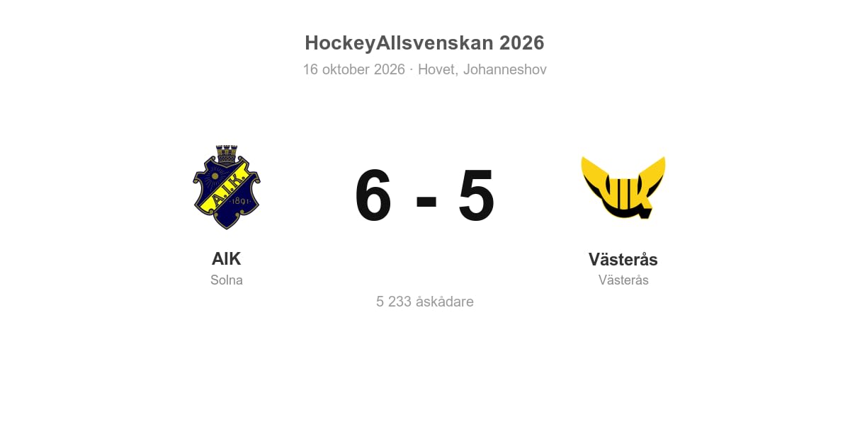 Västerås föll efter förlängning borta mot AIK