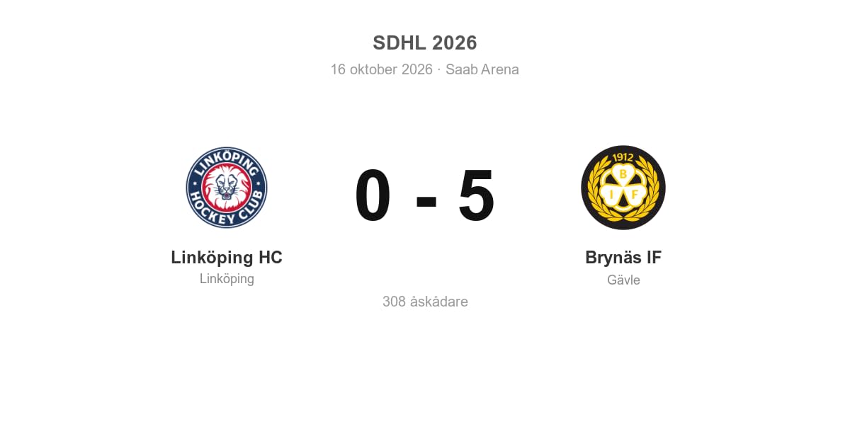 Förlust mot Brynäs för Linköping HC i hemmamatch