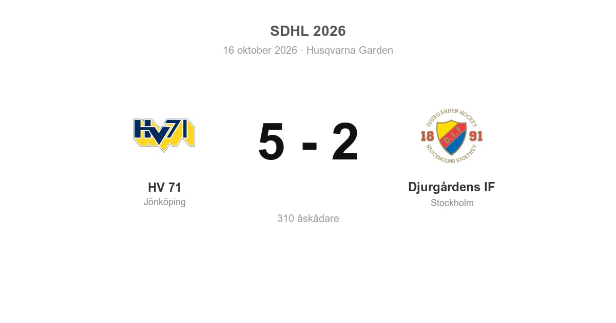 HV 71 vann hemma mot Djurgårdens IF