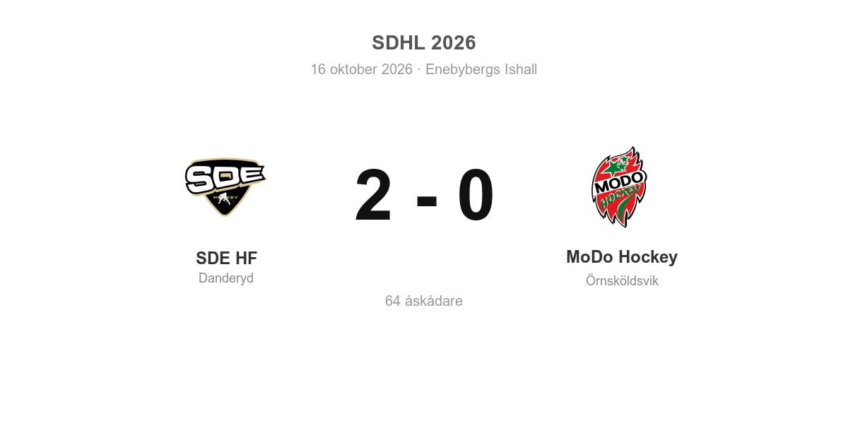 MoDo föll borta mot SDE HF