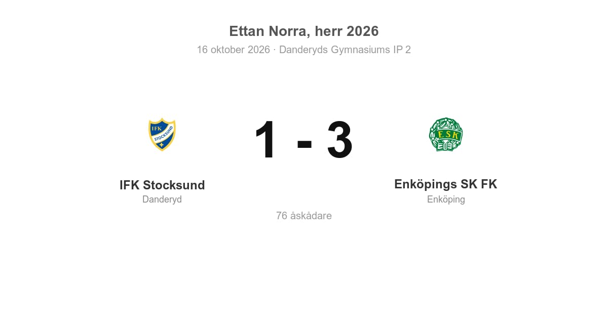 Vinst mot IFK Stocksund i bortamatch