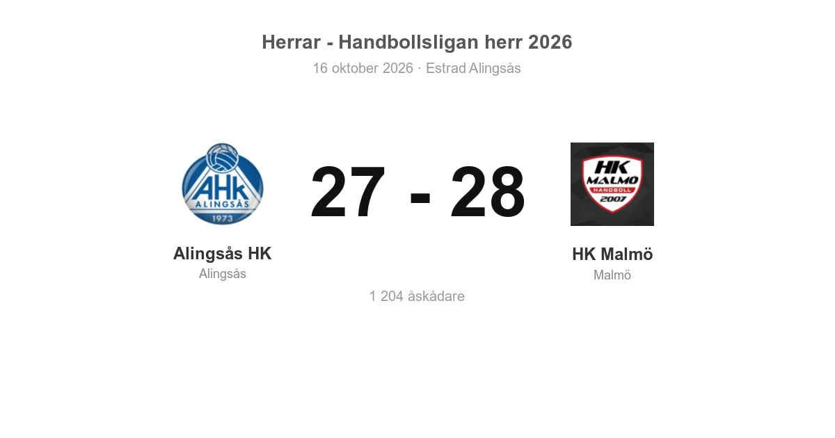 Förlust mot HK Malmö på hemmaplan